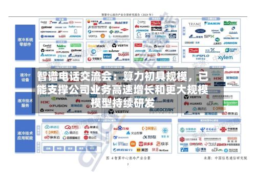 智谱电话交流会：算力初具规模	，已能支撑公司业务高速增长和更大规模模型持续研发-第3张图片
