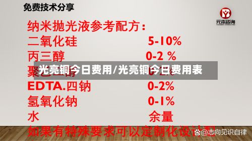 光亮铜今日费用/光亮铜今日费用表-第3张图片