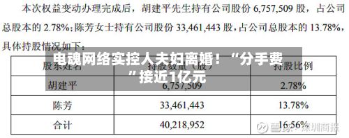 电魂网络实控人夫妇离婚！“分手费”接近1亿元-第2张图片