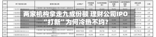 两家机构拿走九成份额 理财公司IPO“打新”为何冷热不均？-第2张图片