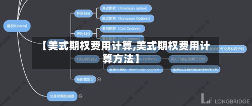 【美式期权费用计算,美式期权费用计算方法】-第2张图片