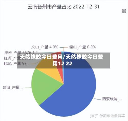 天然橡胶今日费用/天然橡胶今日费用12 22