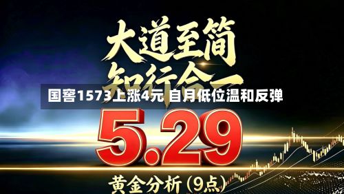 国窖1573上涨4元 自月低位温和反弹-第3张图片