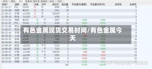 有色金属现货交易时间/有色金属今天-第2张图片