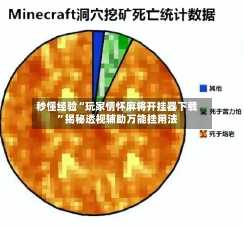 秒懂经验“玩家情怀麻将开挂器下载”揭秘透视辅助万能挂用法-第3张图片