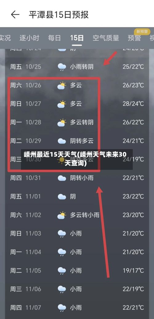嵊州最近15天天气(嵊州天气未来30天查询)-第3张图片