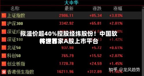 拟溢价超40%控股经纬股份！中国软件世界将迎首家A股上市平台