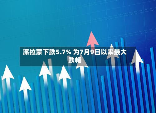派拉蒙下跌5.7% 为7月9日以来最大跌幅-第2张图片