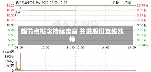 超节点概念持续走高 共进股份直线涨停