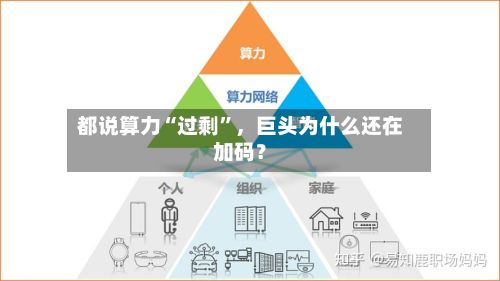 都说算力“过剩	”	，巨头为什么还在加码？-第1张图片