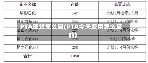 PTA现货怎么算(PTA今天费用怎么算的)-第2张图片
