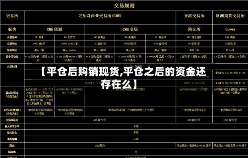 【平仓后购销现货,平仓之后的资金还存在么】-第3张图片