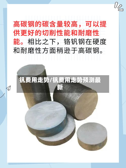 钒费用走势/钒费用走势预测最新-第3张图片