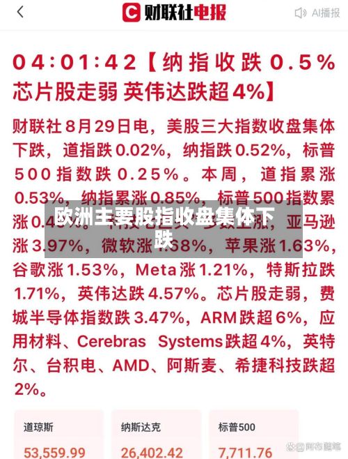 欧洲主要股指收盘集体下跌