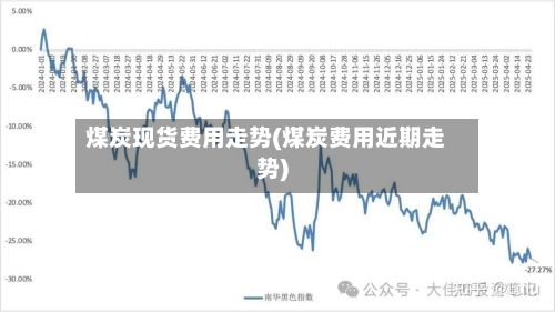 煤炭现货费用走势(煤炭费用近期走势)