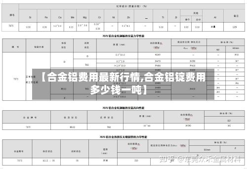 【合金铝费用最新行情,合金铝锭费用多少钱一吨】-第3张图片