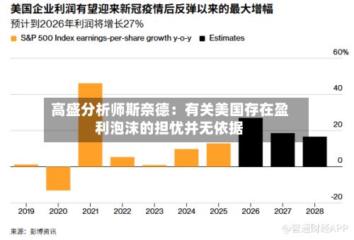 高盛分析师斯奈德：有关美国存在盈利泡沫的担忧并无依据-第1张图片