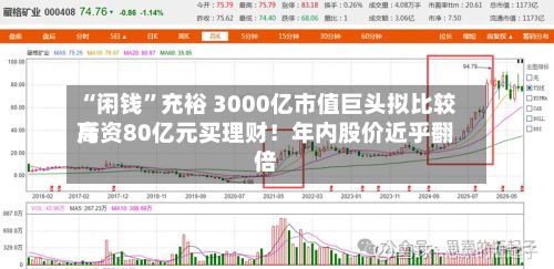 “闲钱”充裕 3000亿市值巨头拟比较高斥资80亿元买理财！年内股价近乎翻倍-第2张图片