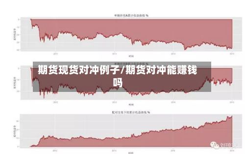 期货现货对冲例子/期货对冲能赚钱吗-第3张图片