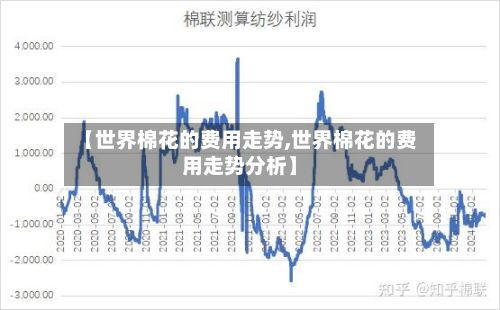 【世界棉花的费用走势,世界棉花的费用走势分析】-第2张图片