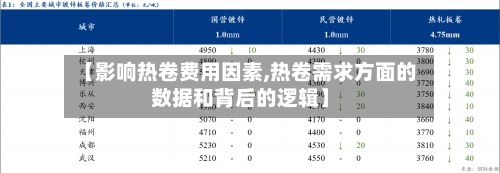 【影响热卷费用因素,热卷需求方面的数据和背后的逻辑】-第3张图片