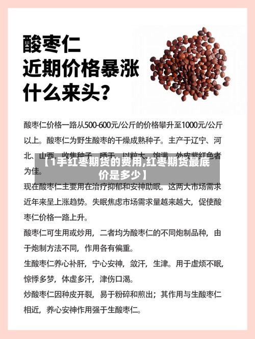 【1手红枣期货的费用,红枣期货最底价是多少】-第2张图片