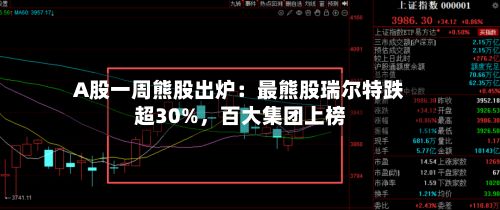 A股一周熊股出炉：最熊股瑞尔特跌超30%，百大集团上榜-第2张图片