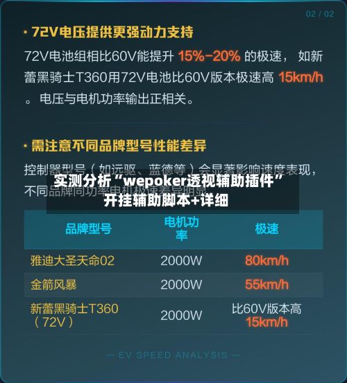 实测分析“wepoker透视辅助插件”开挂辅助脚本+详细-第2张图片