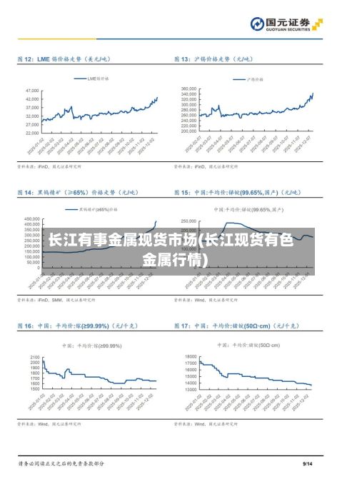 长江有事金属现货市场(长江现货有色金属行情)