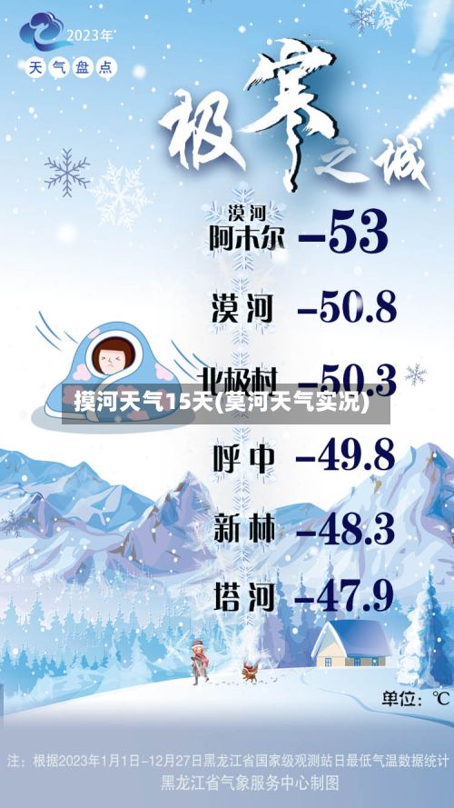 摸河天气15天(莫河天气实况)-第2张图片