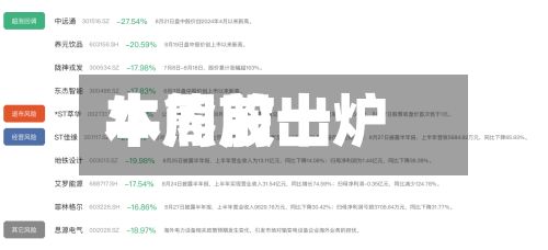 本周前十牛熊股出炉-第2张图片