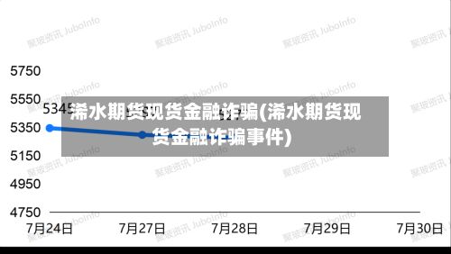 浠水期货现货金融诈骗(浠水期货现货金融诈骗事件)