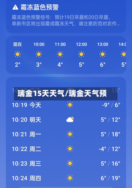 瑞金15天天气/瑞金天气预