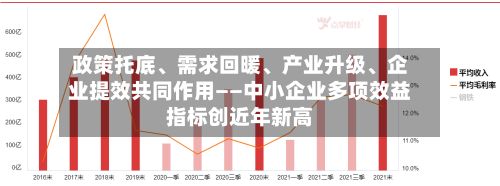 政策托底、需求回暖、产业升级、企业提效共同作用——中小企业多项效益指标创近年新高