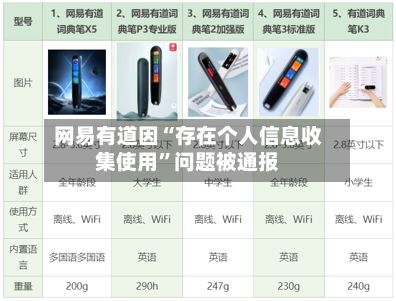 网易有道因“存在个人信息收集使用”问题被通报