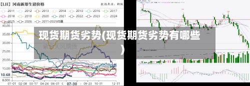 现货期货劣势(现货期货劣势有哪些)