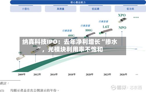 纳真科技IPO：去年净利增长“掺水	”，光模块利用率不饱和-第2张图片