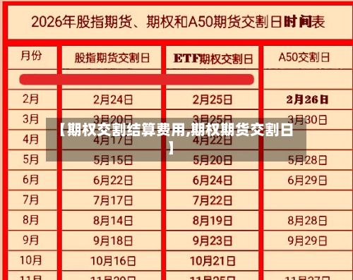 【期权交割结算费用,期权期货交割日】-第3张图片