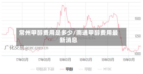 常州甲醇费用是多少/南通甲醇费用最新消息-第2张图片