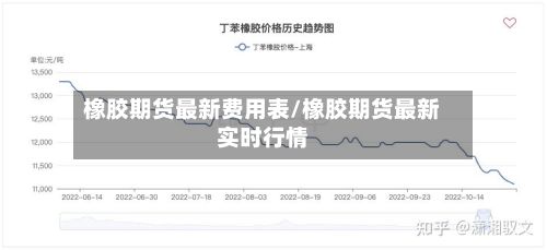 橡胶期货最新费用表/橡胶期货最新实时行情-第2张图片