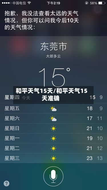 和平天气15天/和平天气15天准确