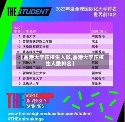 【香港大学在校生人数,香港大学在校生人数排名】