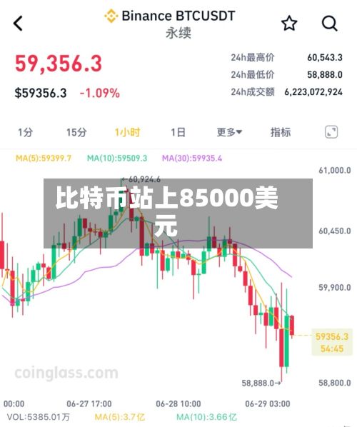 比特币站上85000美元
