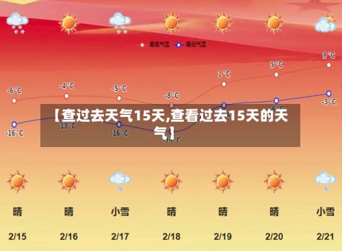 【查过去天气15天,查看过去15天的天气】