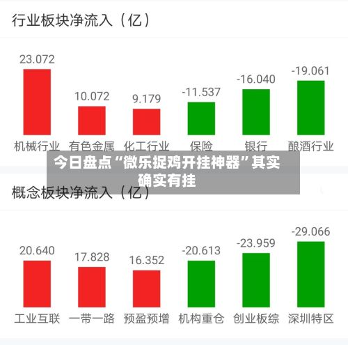 今日盘点“微乐捉鸡开挂神器”其实确实有挂-第2张图片