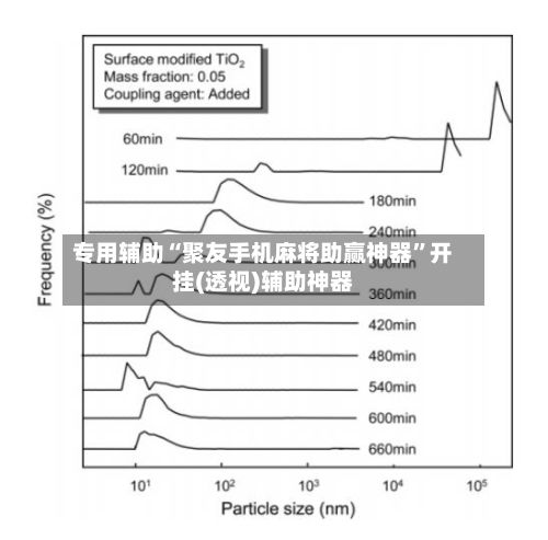 专用辅助“聚友手机麻将助赢神器”开挂(透视)辅助神器-第2张图片