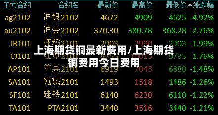 上海期货铜最新费用/上海期货铜费用今日费用