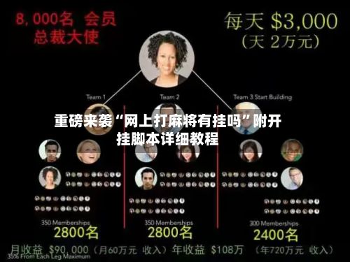 重磅来袭“网上打麻将有挂吗”附开挂脚本详细教程-第2张图片