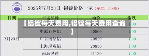 【铝锭每天费用,铝锭每天费用查询】