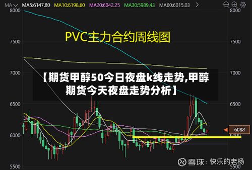 【期货甲醇50今日夜盘k线走势,甲醇期货今天夜盘走势分析】